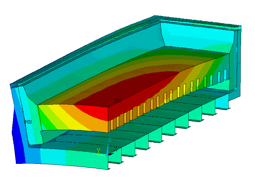 ANSYS 3D T/M Models